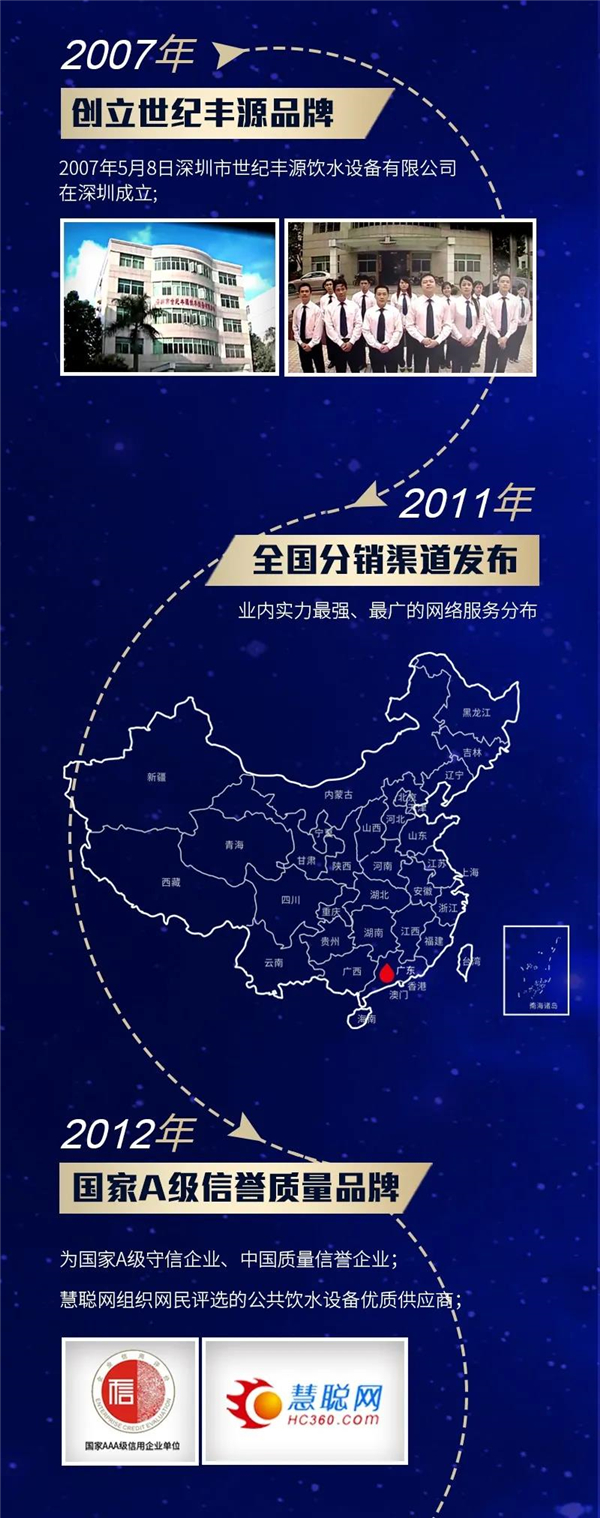 22 - 副本