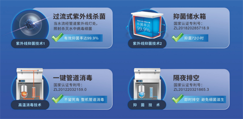 直飲機(jī)凈水技術(shù)