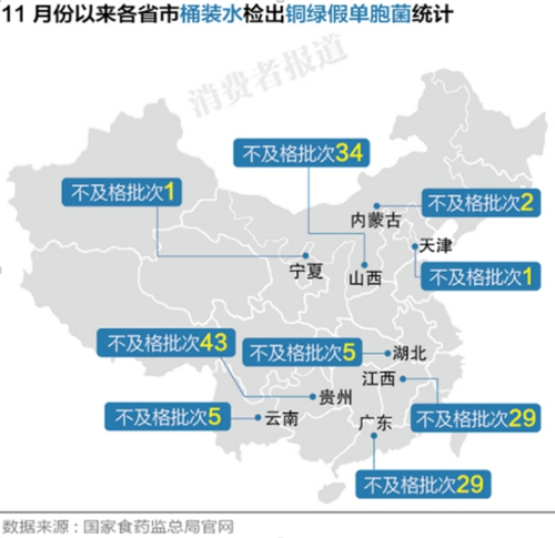 廣告