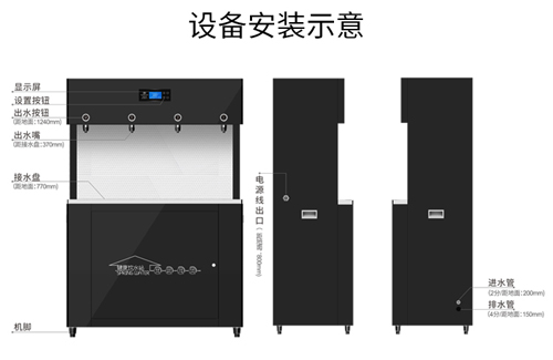 辦公室直飲機安裝示意圖